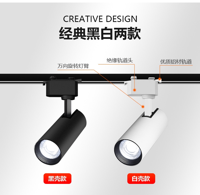 Đèn LED chiếu điểm